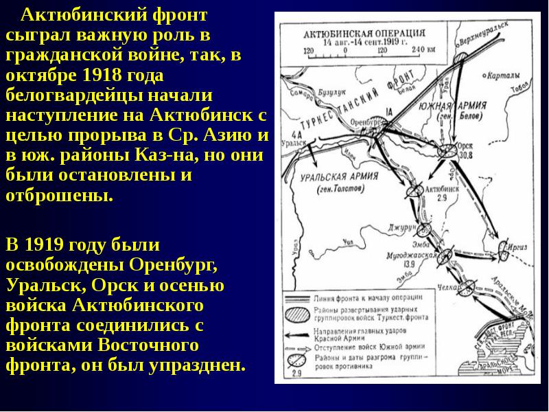 Рассмотрите схему действий белогвардейцев в ходе одного из периодов гражданской