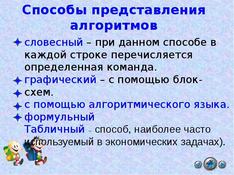 Способы представления алгоритмов. Способы представления алгоритмов в информатике. Спрсобы предсталпния алгоритм. Словесный способ представления алгоритма.