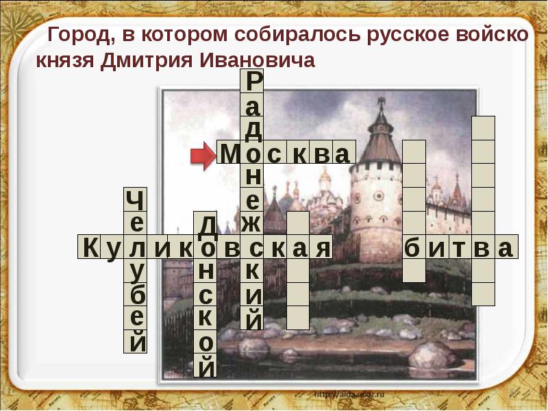 Бое сканворд. Кроссворд Куликовская битва. Город в котором собиралось русское войско. Кроссворд на тему Куликовская битва. Кроссворд по теме Куликовская битва.