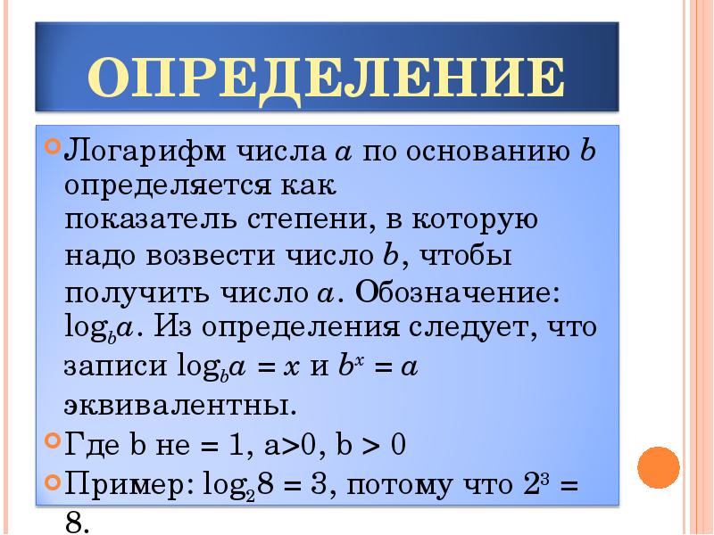 Понятие логарифма презентация