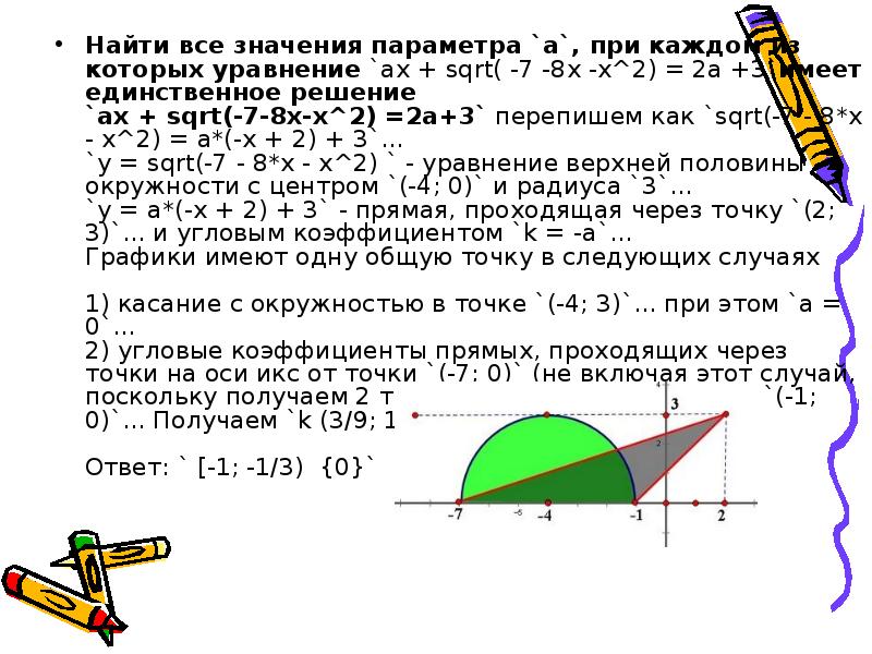 Значение параметра а при котором уравнение