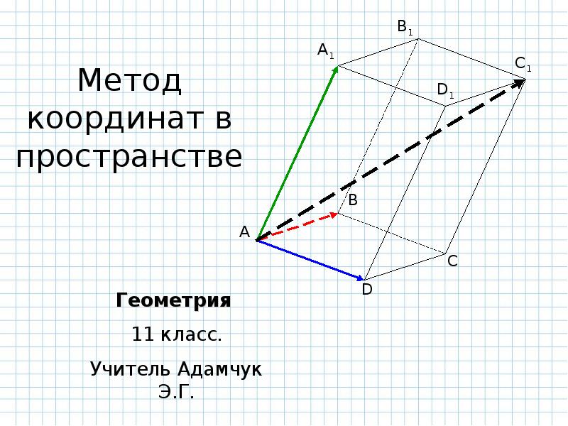 Проект метод координат в пространстве