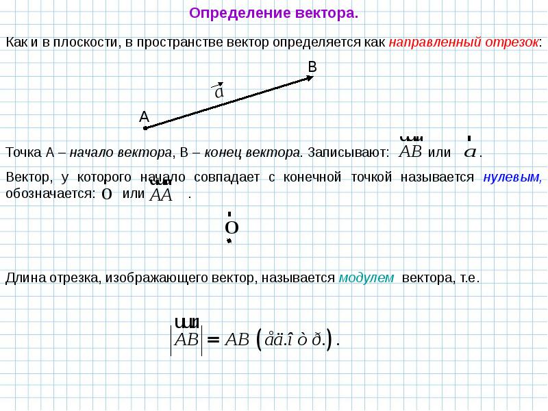 Векторы в пространстве проект 11 класс