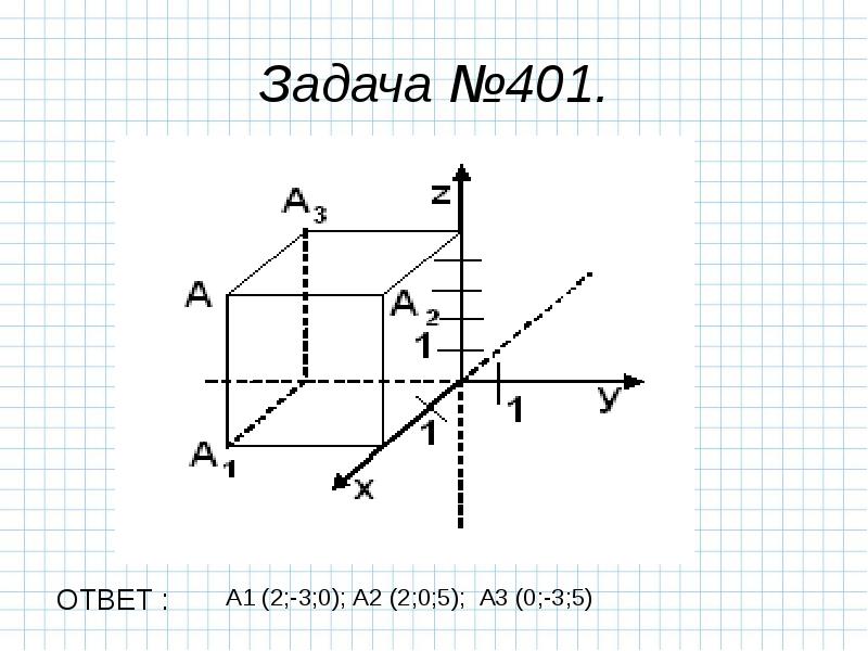 Проект метод координат в пространстве