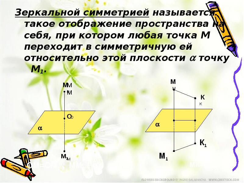 Как называется воображаемая линия сгиба в симметричных изображениях