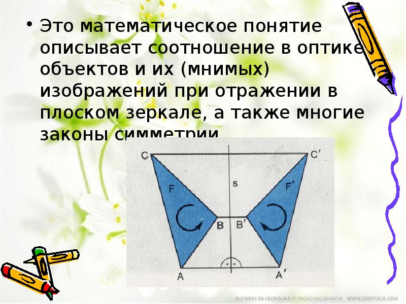 Зеркальная симметрия это. Зеркальная симметрия в геометрии. Зеркальное отражение геометрия. Зеркальная симметрия на предметах. Симметрия в оптике.