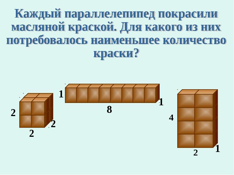 Презентация на тему прямоугольный параллелепипед 5 класс