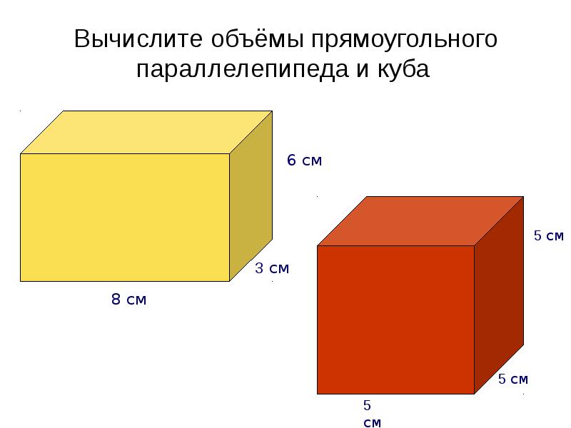 Прямоугольный параллелепипед и куб 5 класс презентация