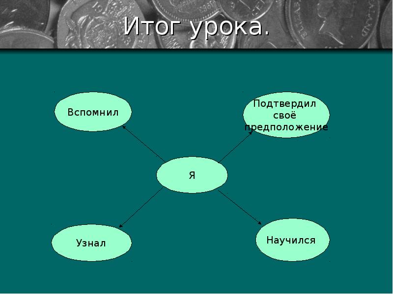 Земноводные презентация 2 класс