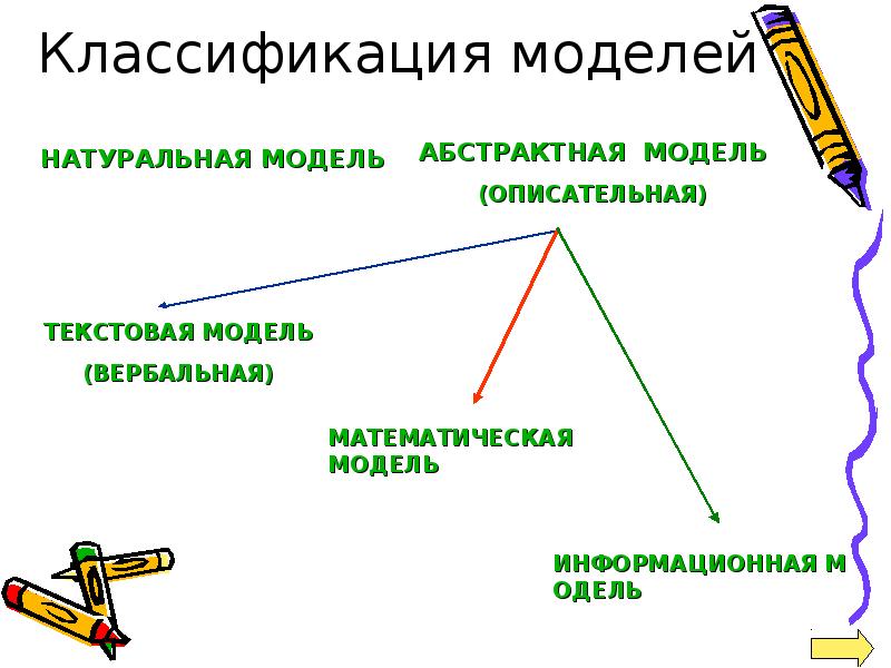 Модели для классификации изображений