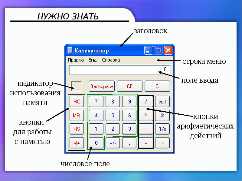 Презентация калькулятор 3 класс математика