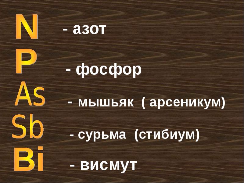 Подгруппа азота презентация 9 класс