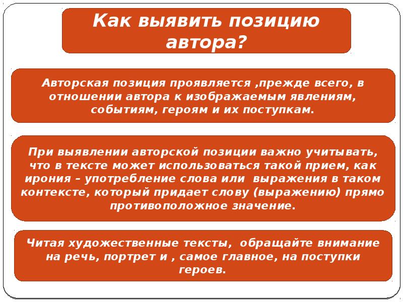 Позиция над. Как проявляется авторская позиция в произведении. Проявление авторской позиции. Как выявить авторскую позицию. Как выявить позицию автора.