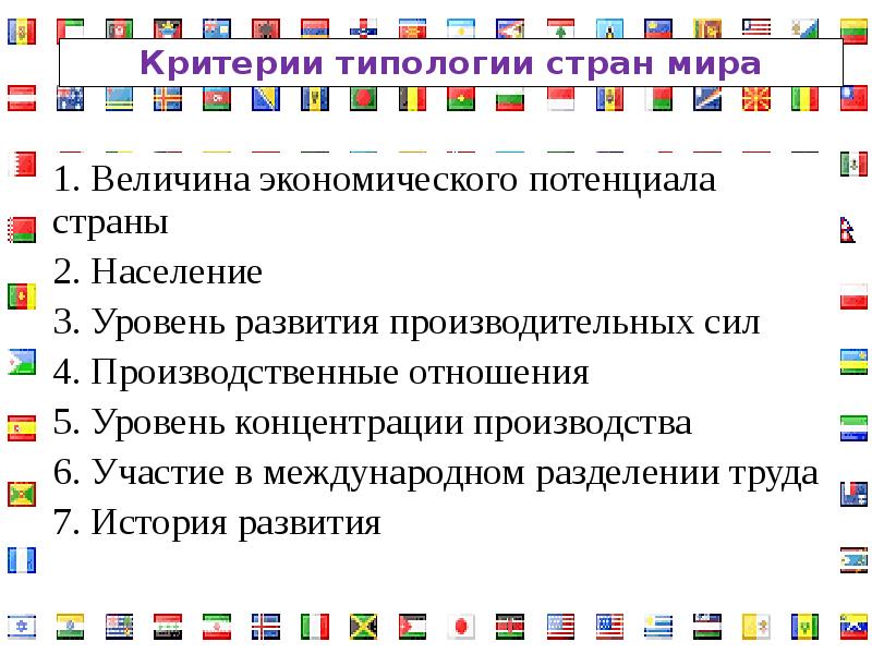 Типология стран по уровню социально экономического развития. Страны по типологии. Типология стран мира. Признаки типологии стран. Критерии страны 3 мира.