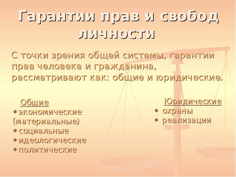 Конституционные гарантии прав и свобод человека и гражданина презентация