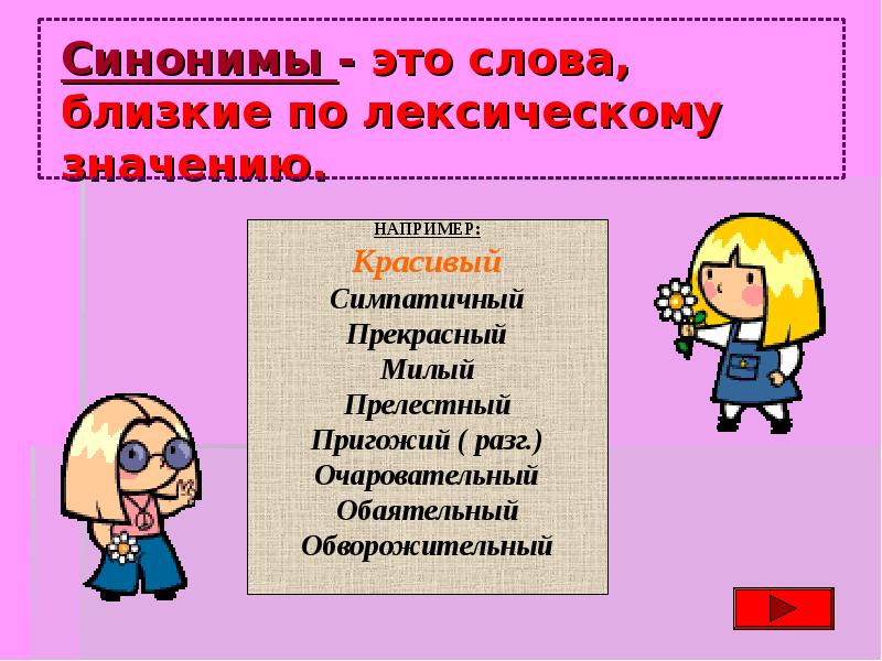 Лексическое значение синоним. Рисунки на тему синонимы. Синонимические слова. Синонимы слайд. Слова близкие по лексическому значению.