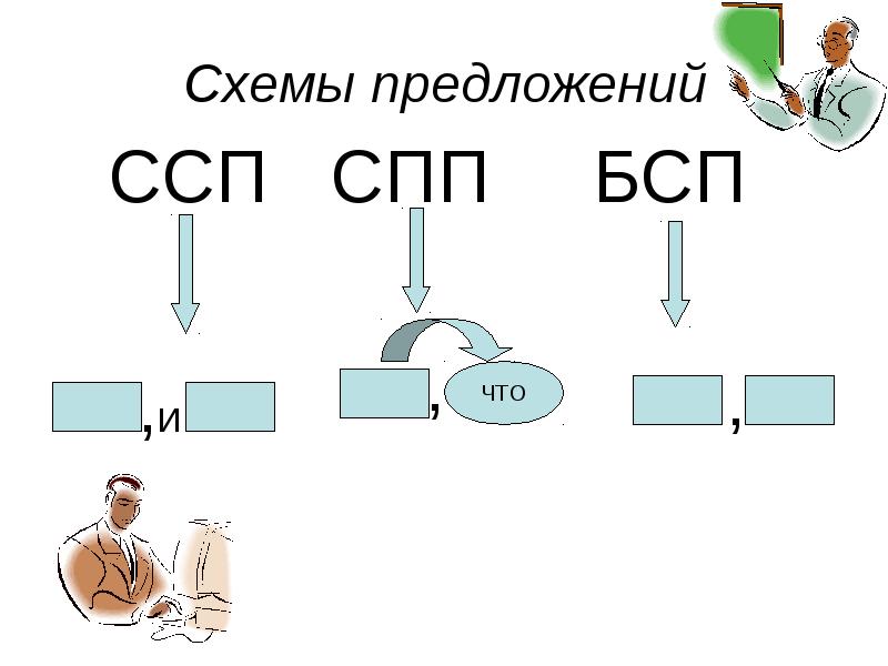 Как составить схему ссп