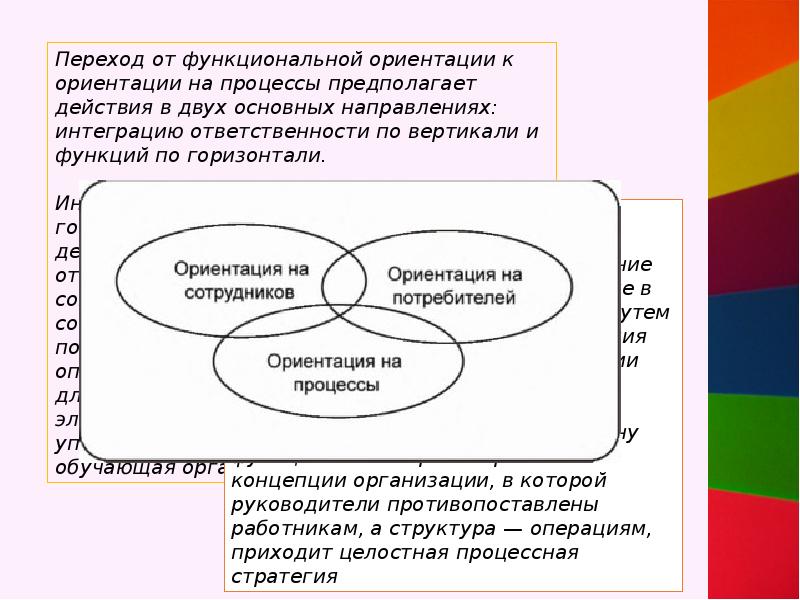 Ориентация на персонал. Процессно-ориентированный подход. Процесснориентированный подход. Методология процессно ориентированного подхода в таможенных органов. Процессно-ориентированный подход, вопросы.