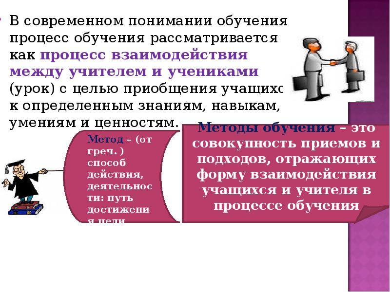 Понять образование. Формы взаимодействия между учителем и учеником. Урок в современном понимании. Формы взаимодействия между учениками на уроке. Образование рассматривается как процесс.