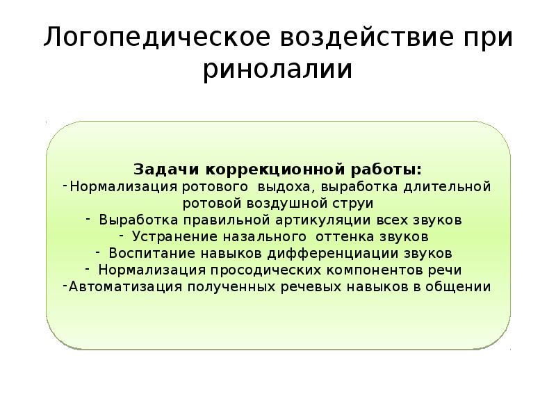 Массаж при ринолалии презентация