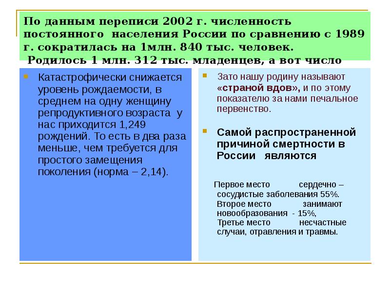 По данным переписи 2002 г. численность постоянного населения России по сравнению