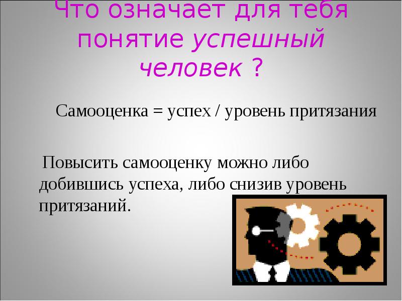 формула самооценки у.