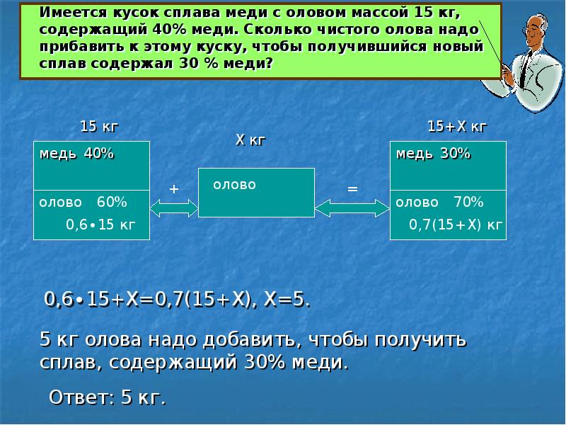 Концентрация сплава. Алгоритм решения задач на сплавы растворы и смеси. Алгоритм решения задач на смеси и сплавы. Формула решения задач на сплавы смеси. Задачи на смеси и сплавы 8 класс.