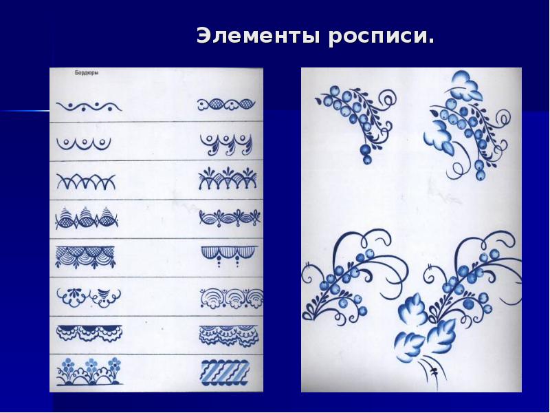 Рисование гжель поэтапное рисование презентация