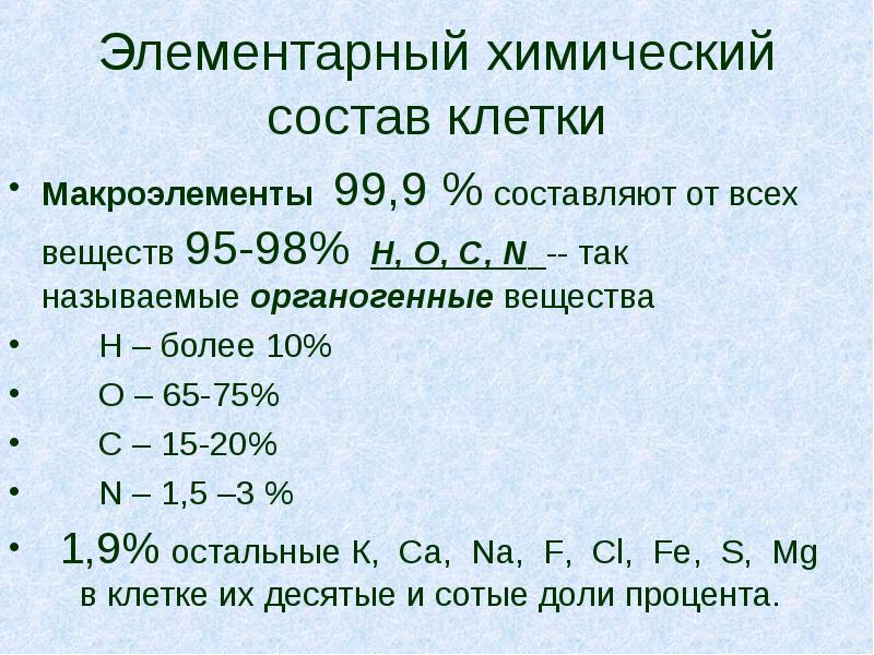 Презентация по биологии 10 класс химический состав клетки