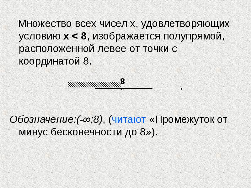 Множество всех чисел х, удовлетворяющих условию х < 8, изображается полупрямой, Множество всех чисел х, удовлетворяющих условию х < 8, изображается полупрямой,