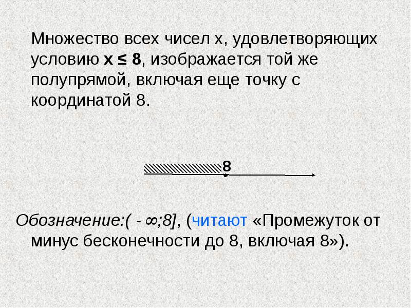 Множество всех чисел х, удовлетворяющих условию х ≤ 8, изображается той Множество всех чисел х, удовлетворяющих условию х ≤ 8, изображается той