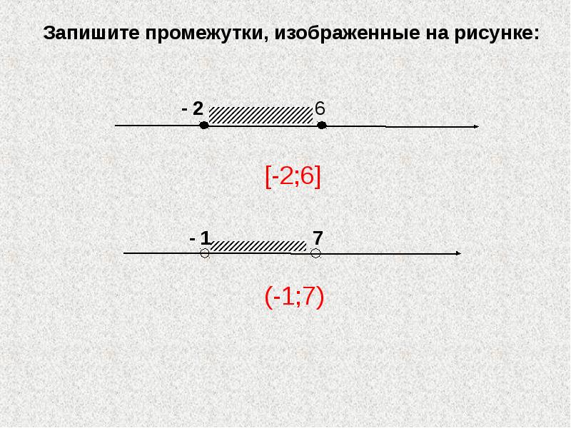 Укажите обозначение числового промежутка изображенного на рисунке