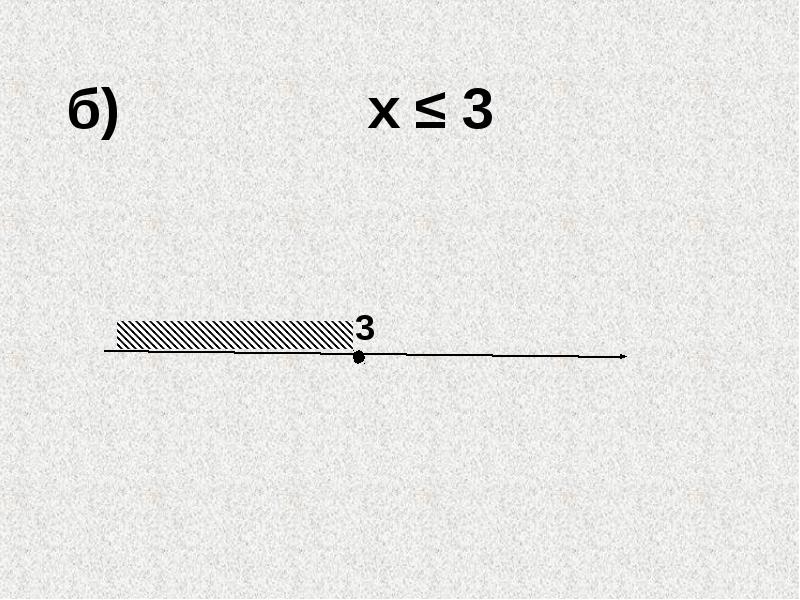 б) х ≤ 3
б) х ≤ 3 б) х ≤ 3
б) х ≤ 3