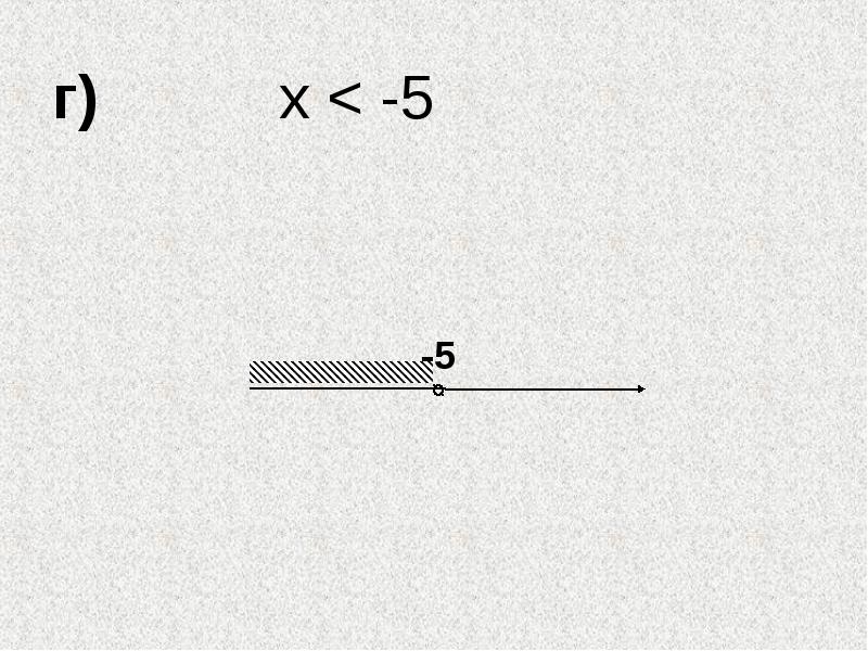 г) х < -5
г) г) х < -5
г)