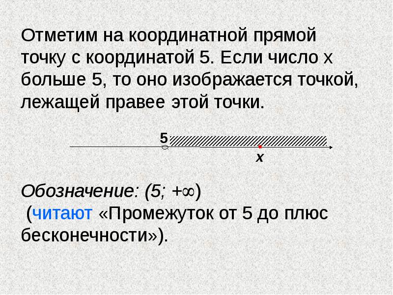 Отметим на координатной прямой точку с координатой 5. Если число х Отметим на координатной прямой точку с координатой 5. Если число х