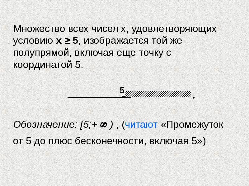 Множество всех чисел х, удовлетворяющих условию х ≥ 5, изображается той Множество всех чисел х, удовлетворяющих условию х ≥ 5, изображается той