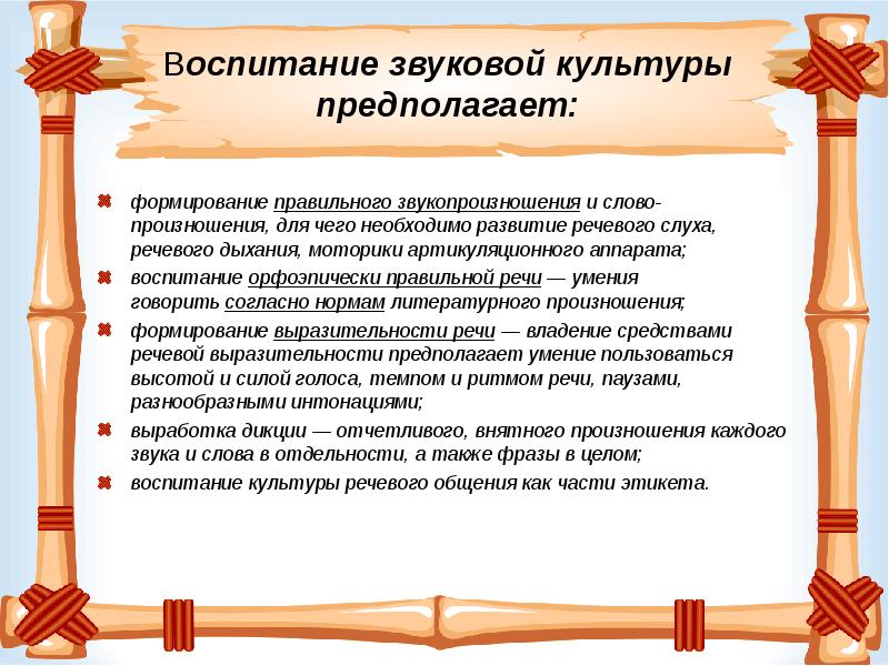 Культура предполагает. Воспитание звуковой культуры предполагает. Воспитание звуковой культуры речи. Составляющие воспитания звуковой культуры речи:. Воспитание звуковой культуры речи предполагает формирование.