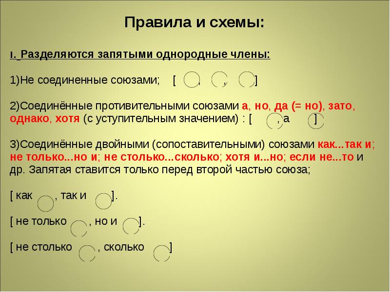 3 правила запятых. Запятые при однородных членах. Схемы запятых при однородных. Предложение с однородными членами Соединенными союзом. Союзы между однородными членами предложения.