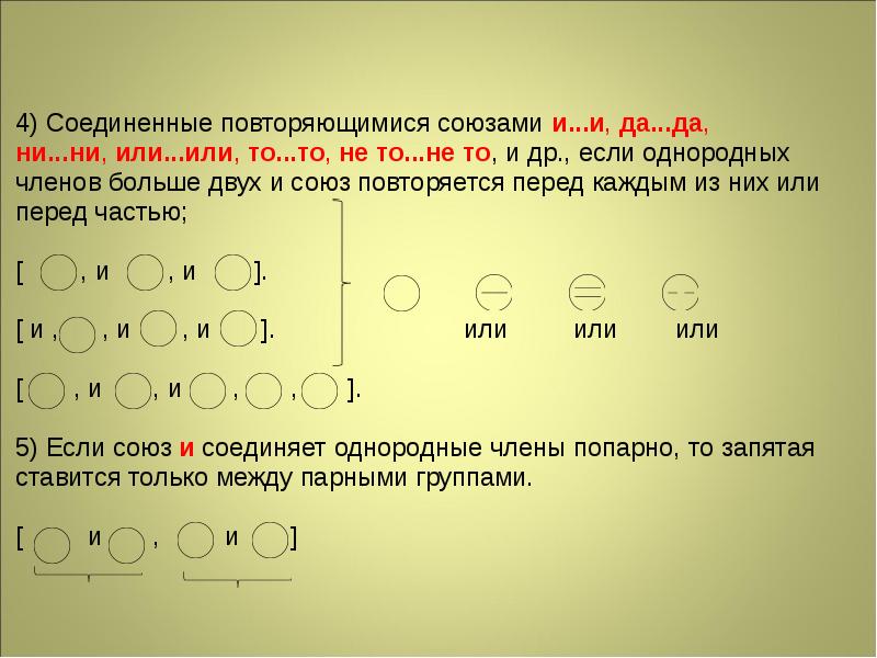 Между однородными членами предложения соединенными союзами. Знаки препинания при повторяющихся союзах. Знаки препинания при однородных членах с повторяющимися союзами. Повторяющиеся Союзы. Запятая при повторяющемся Союзе и.