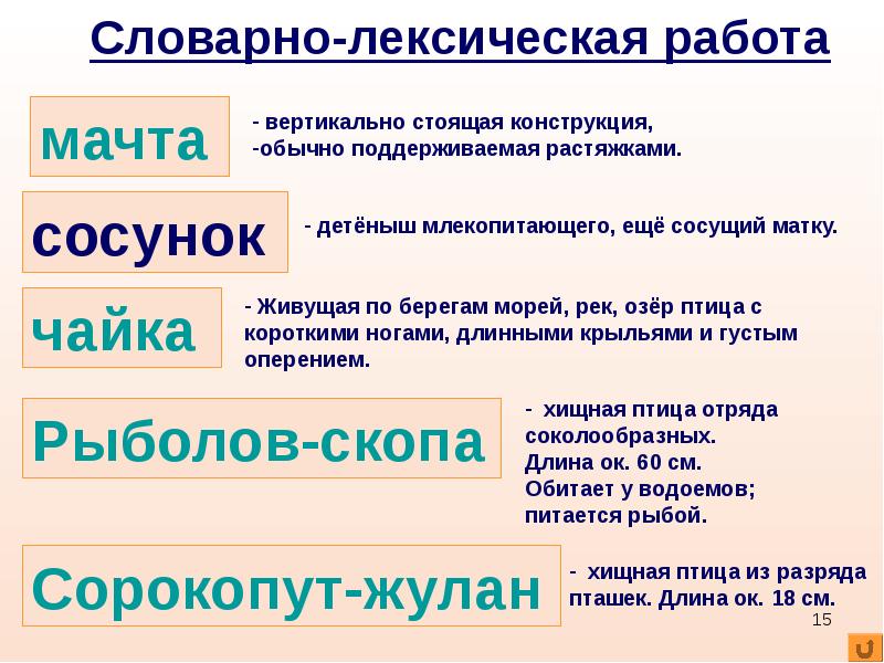 Мышонок пик презентация 3 класс школа россии 1 урок презентация