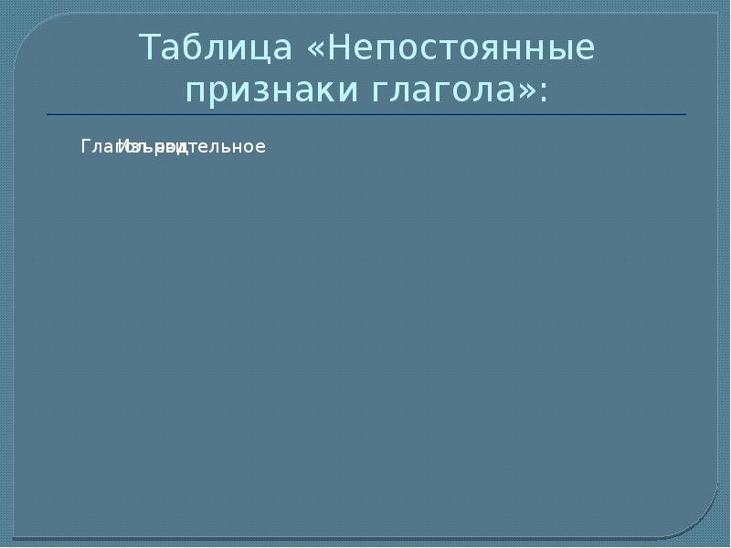 Порядок морфологического разбора глагола 6 класс образец