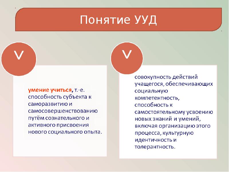 Ууд 2. Понятие УУД. Концепция УУД. Понятие универсальные учебные действия. Формирование действий входящих в умение учиться.