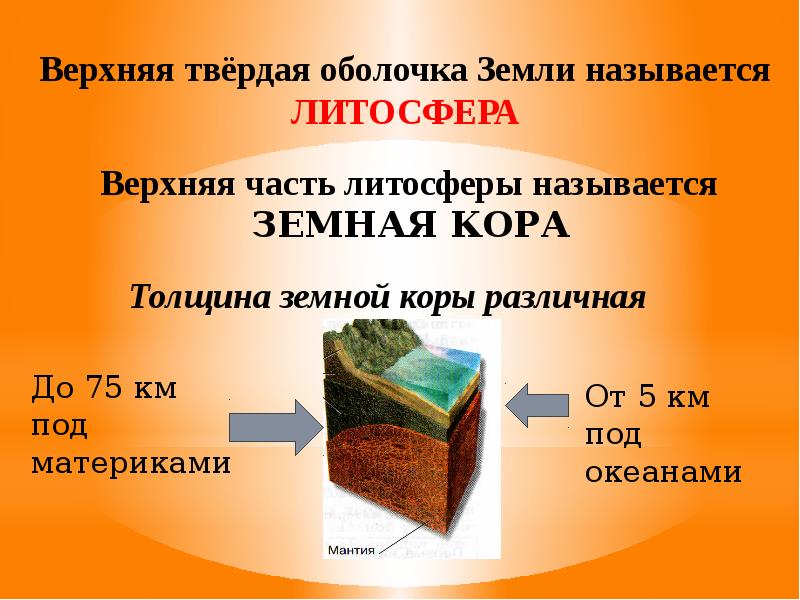 Верхняя часть литосферы называется ЗЕМНАЯ КОРА
Верхняя твёрдая оболочка Земли называется Верхняя часть литосферы называется ЗЕМНАЯ КОРА
Верхняя твёрдая оболочка Земли называется