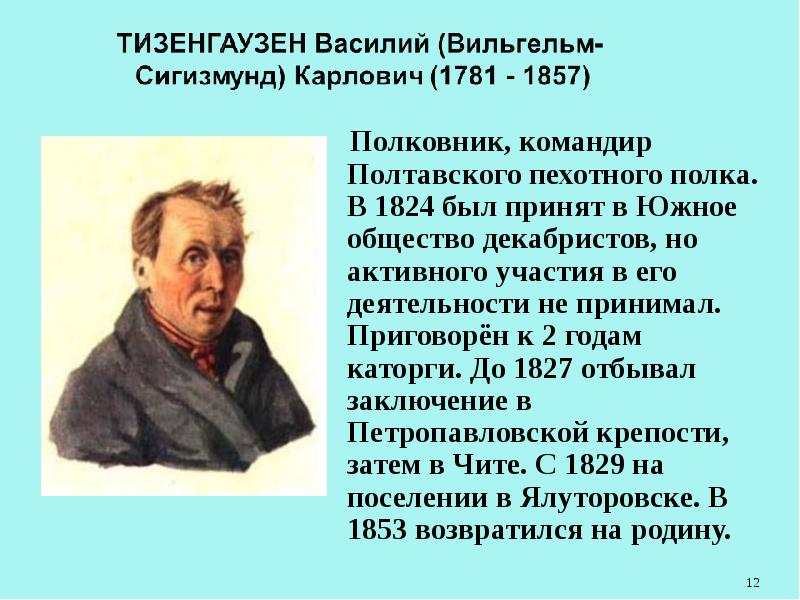 Декабристы в тобольске презентация