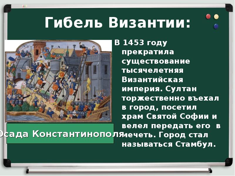 Проект на тему завоевание турками османами балканского полуострова 6 класс