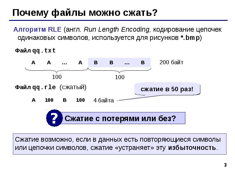 Сжать файл презентация