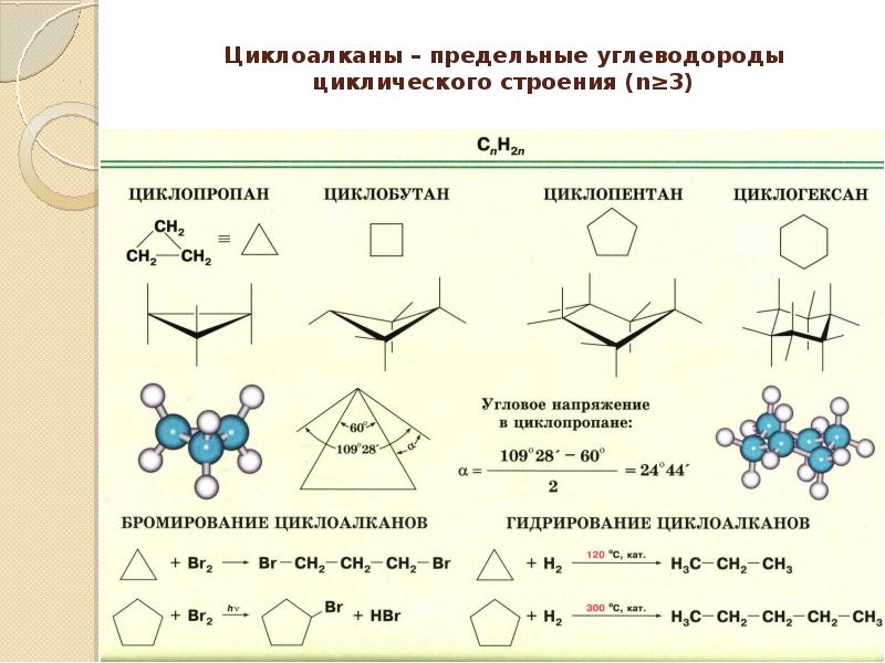 Какие циклоалканы