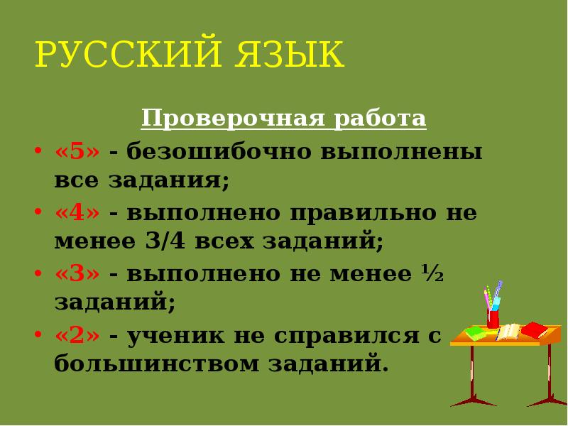 Меньше правильно. Выполненно или выполнено. Выполненно или выполнено как пишется. Выполнены или выполненны. Выполнить или выполнять как правильно.