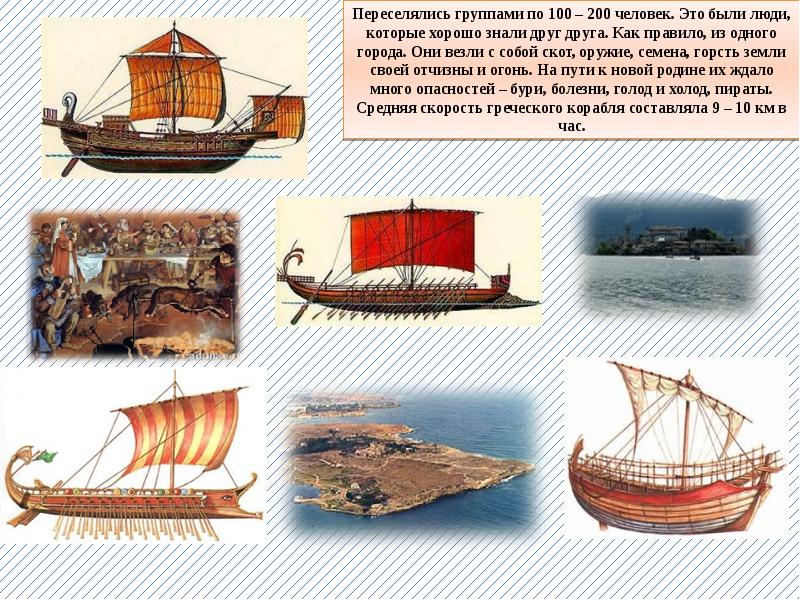 Греческие колонии на берегах черного и средиземного морей презентация