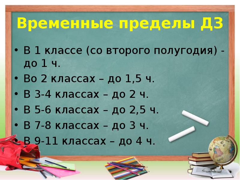 Со 2 четверти. Во 2 классе уроки со 2 полугодия. Как задавать домашнее задание в первом классе. Задают домашнее задание в 1 классе. Что задают в 4 классе.